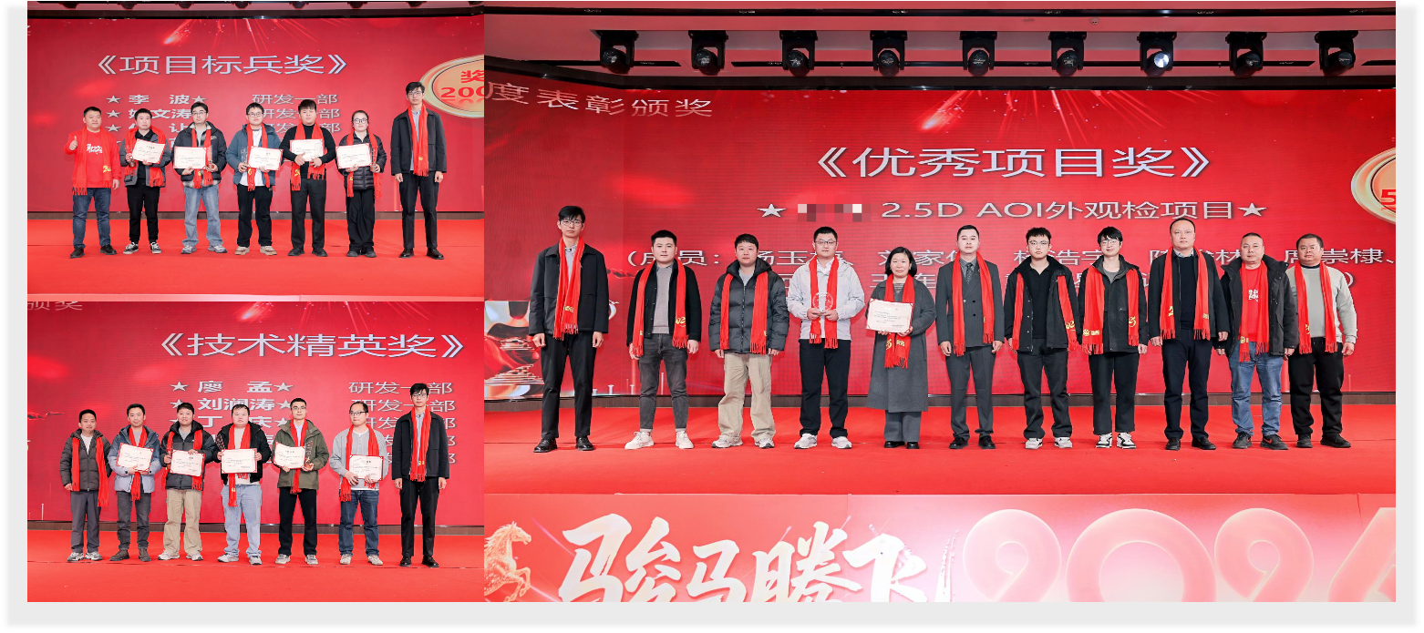 骏马腾飞 共启新程—— bat365唯一官网2025年度盛会圆满举行(图2)