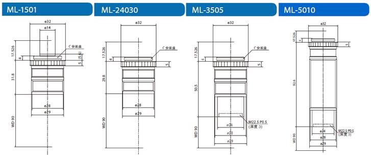 WD=90mm 系列(图3)