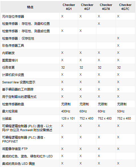 QQ截图20150629170916.jpg