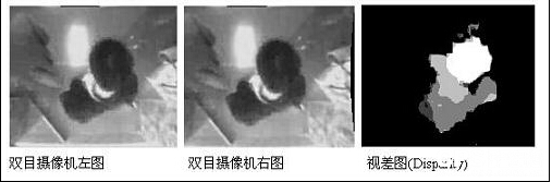机器视觉技术在安防领域的应用.jpg