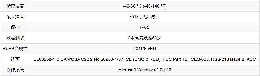 DataMan 8070系列手持式读码器(图5)